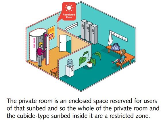 Restricted Zone 2